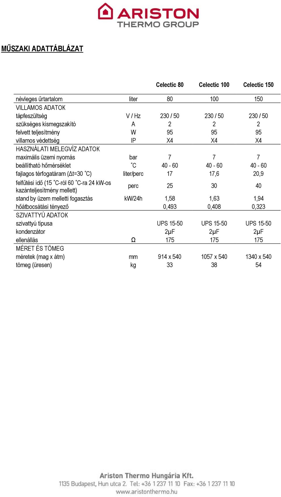 liter/perc 17 17,6 20,9 felfűtési idő (15 C-ról 60 C-ra 24 kw-os kazánteljesítmény mellett) perc 25 30 40 stand by üzem melletti fogasztás kw/24h 1,58 1,63 1,94 hőátbocsátási tényező 0,493 0,408