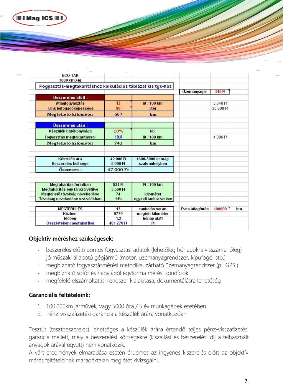 ) - megbízható sofőr és nagyjából egyforma mérési kondíciók - megfelelő elszámoltatási rendszer kialakítása, dokumentálásra lehetőség Garanciális feltételeink: 1. 100.