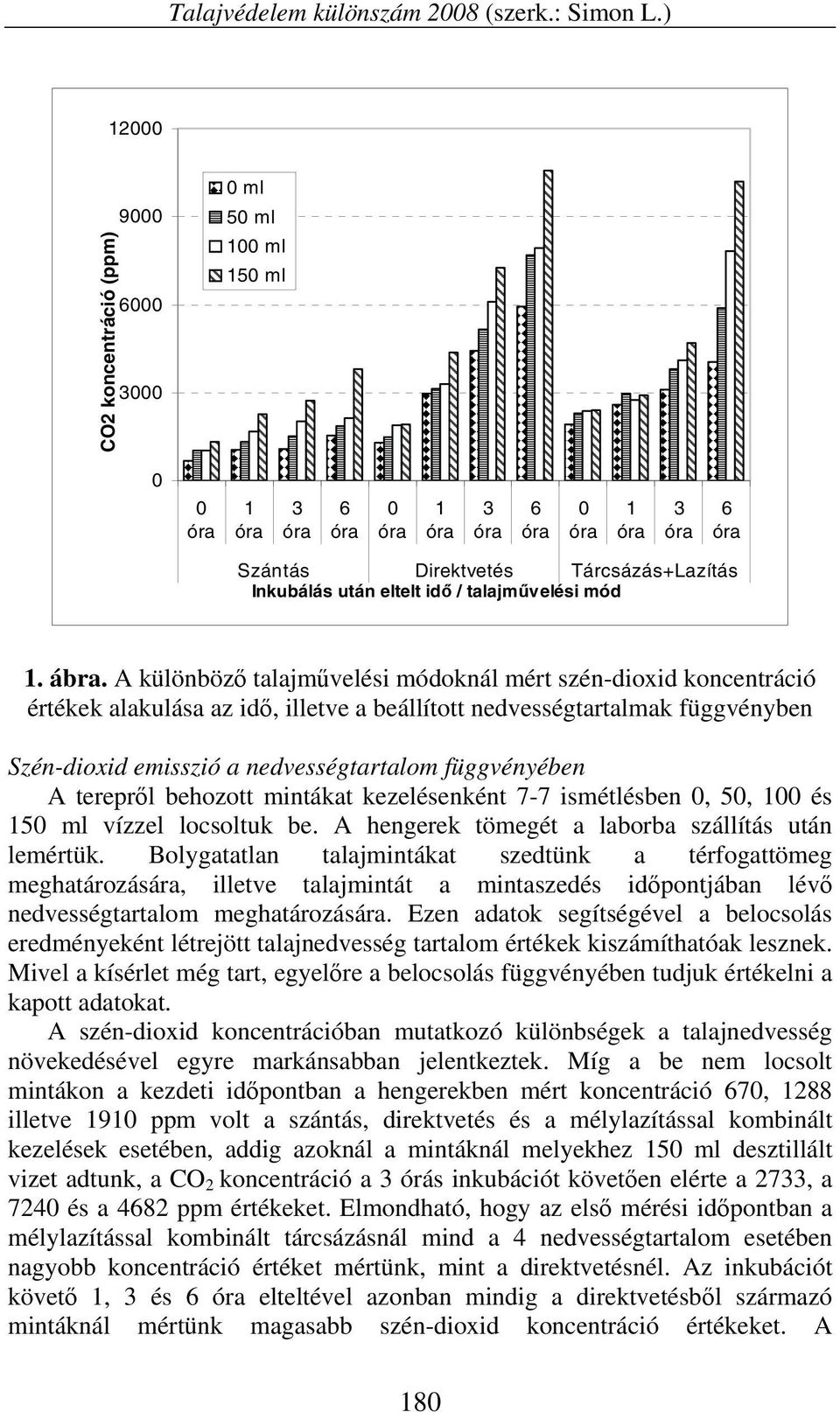 függvényében A terepről behozott mintákat kezelésenként 7-7 ismétlésben, 5, 1 és 15 ml vízzel locsoltuk be. A hengerek tömegét a laborba szállítás után lemértük.