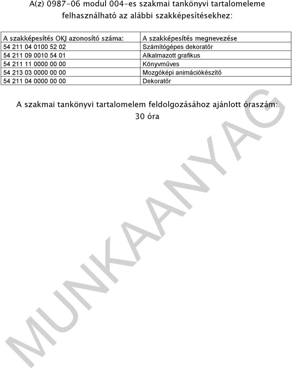 211 09 0010 54 01 Alkalmazott grafikus 54 211 11 0000 00 00 Könyvműves 54 213 03 0000 00 00 Mozgóképi