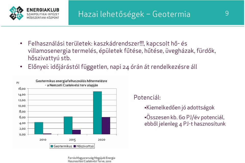 Előnyei: időjárástól független, napi 24 órán át rendelkezésre áll Potenciál: Kiemelkedően jó adottságok