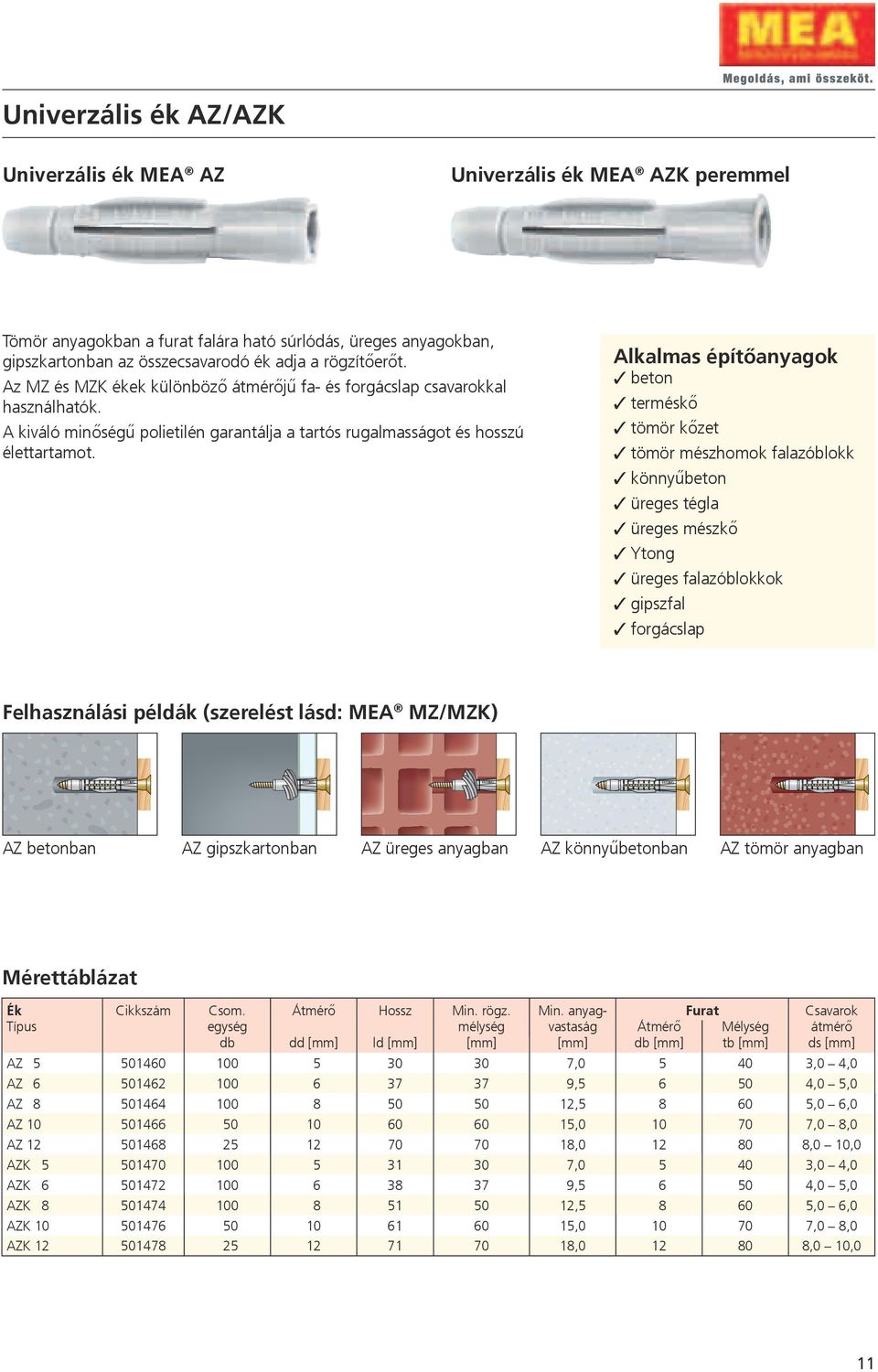 Alkalmas építőanyagok beton terméskő tömör kőzet tömör mészhomok falazóblokk könnyűbeton üreges tégla üreges mészkő Ytong üreges falazóblokkok gipszfal forgácslap Felhasználási példák (szerelést