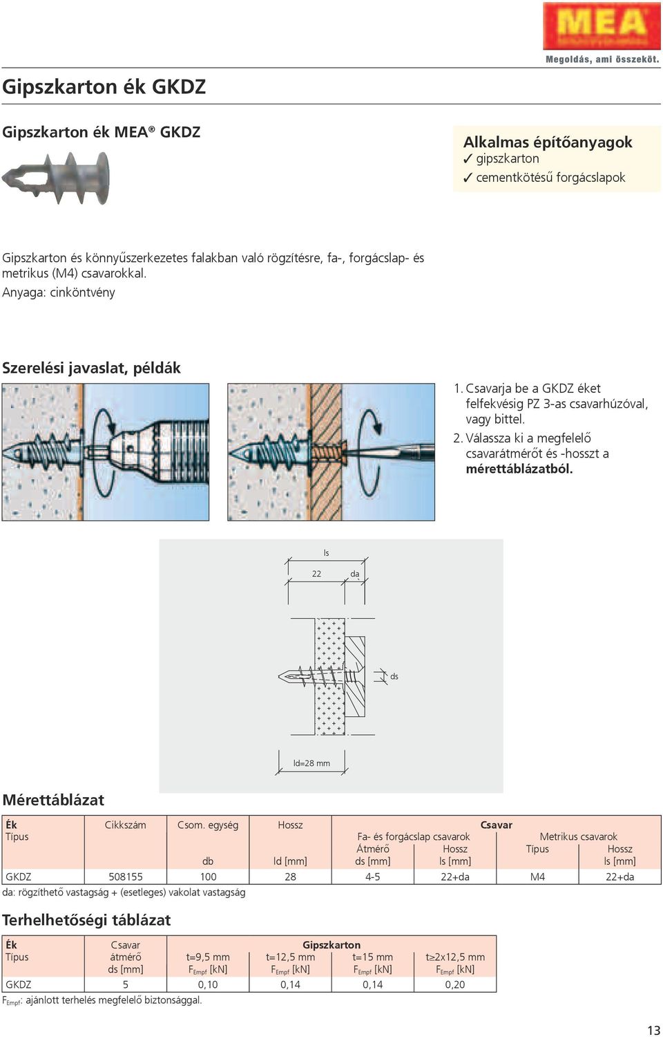 Válassza ki a megfelelő csavarátmérőt és -hosszt a mérettáblázatból. ls 22 da ds ld=28 mm Mérettáblázat Ék Cikkszám Csom.