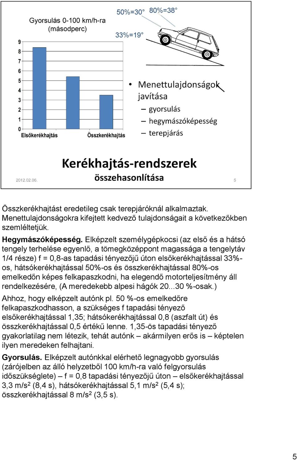 hátsókerékhajtással 50%-os és összkerékhajtással 80%-os emelkedőn képes felkapaszkodni, ha elegendő motorteljesítmény áll rendelkezésére, (A meredekebb alpesi hágók 20...30 %-osak.