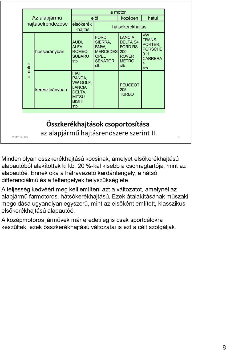 A teljesség kedvéért meg kell említeni azt a változatot, amelynél az alapjármű farmotoros, hátsókerékhajtású.