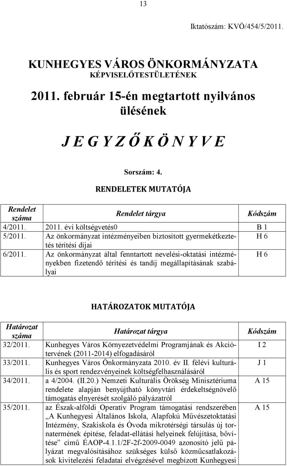 Az önkormányzat által fenntartott nevelési-oktatási intézményekben fizetendő térítési és tandíj megállapításának szabályai H 6 HATÁROZATOK MUTATÓJA Határozat Határozat tárgya száma 32/2011.