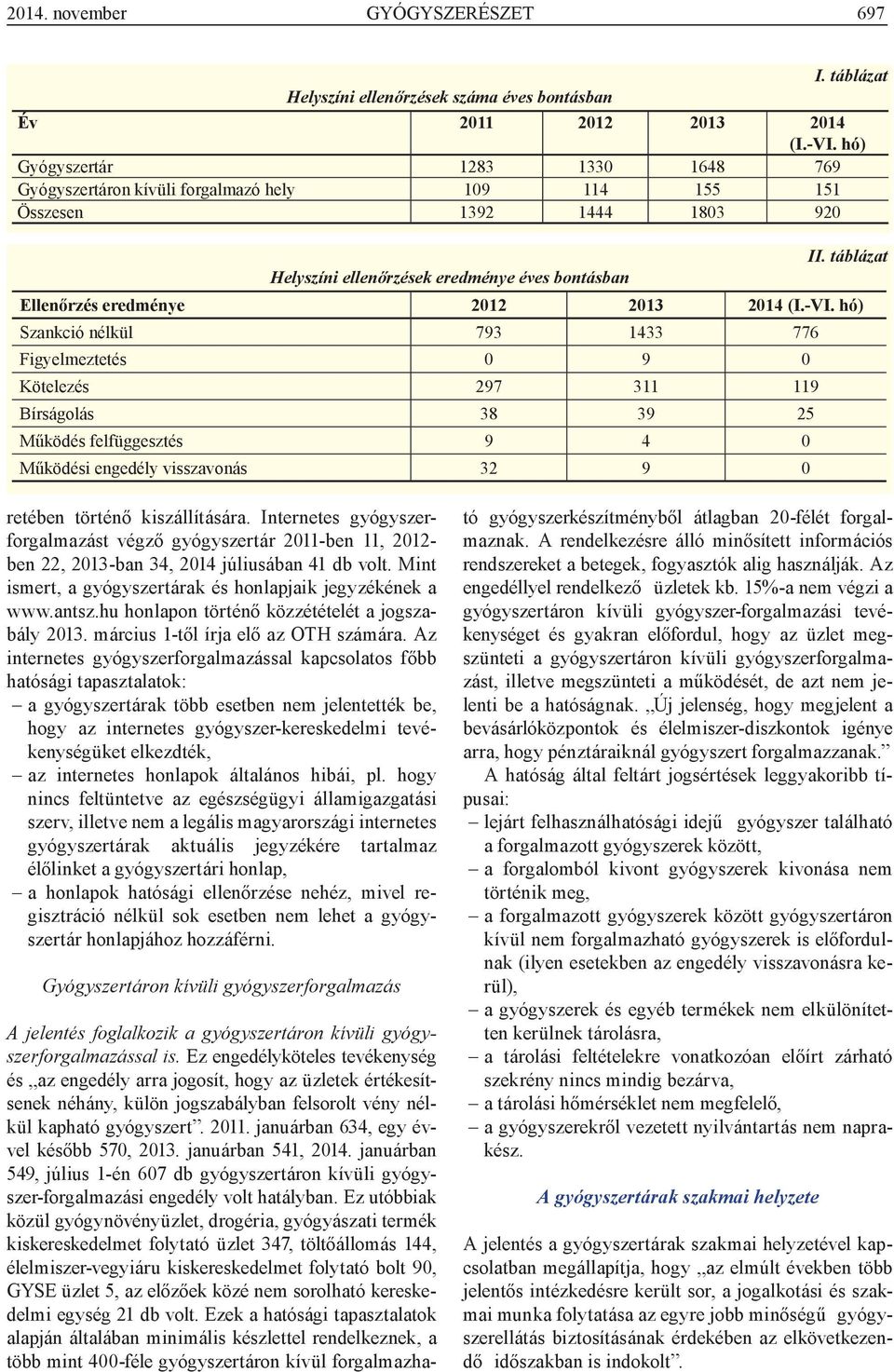 táblázat Helyszíni ellenőrzések eredménye éves bontásban Ellenőrzés eredménye 2012 2013 2014 (I.-VI.