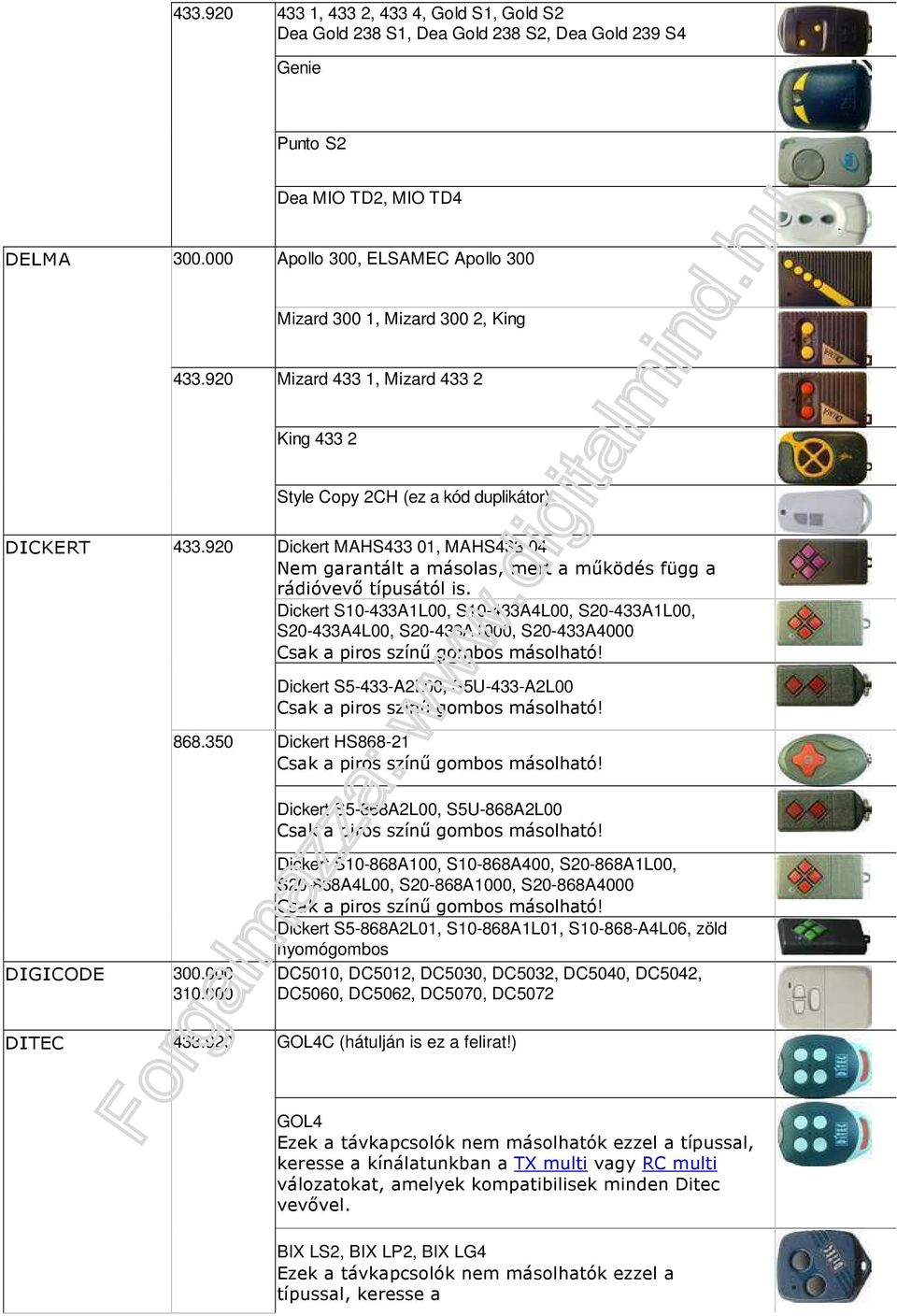 920 Dickert MAHS433 01, MAHS433 04 Nem garantált a másolas, mert a működés függ a rádióvevő típusától is.