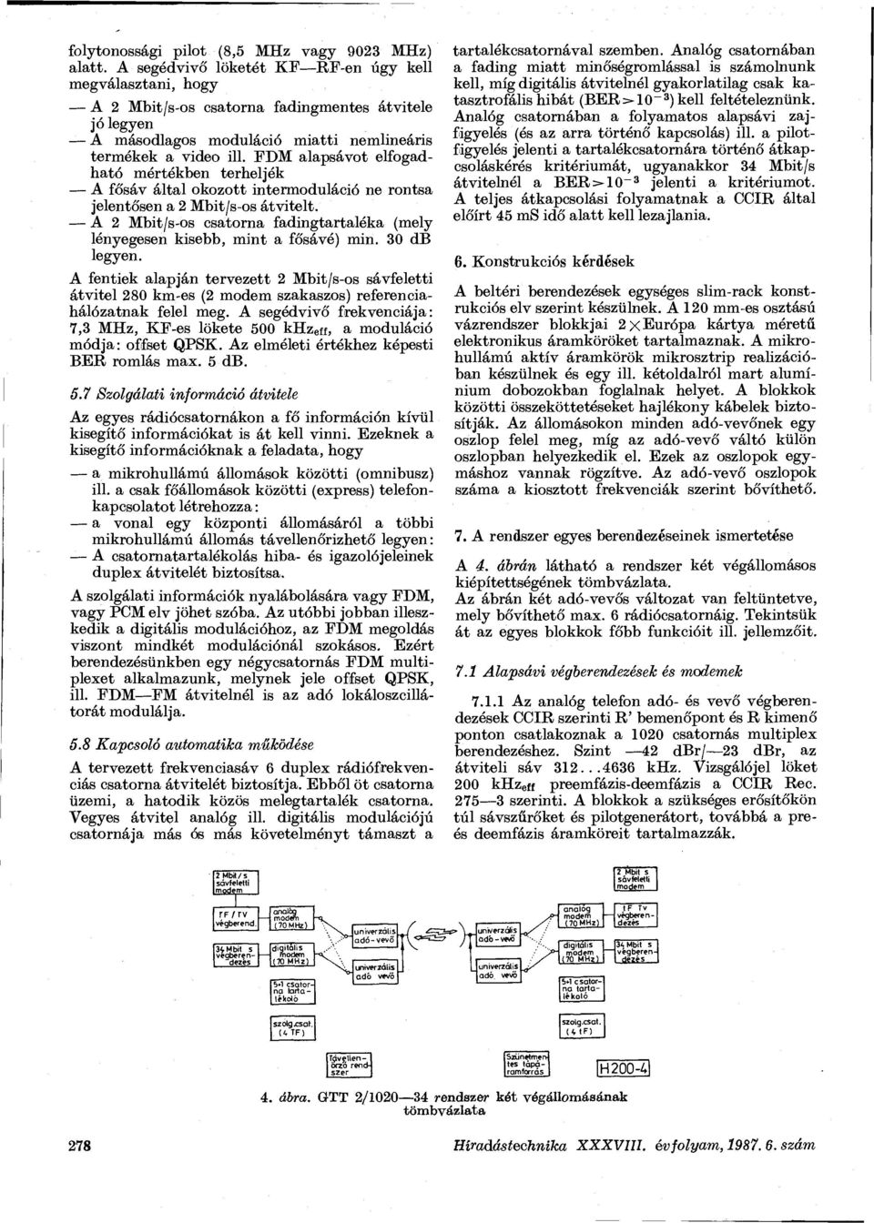 FDM alapsávot elfogadható mértékben terheljék A fősáv által okozott intermoduláció ne rontsa jelentősen a 2 Mbit/s-os átvitelt.