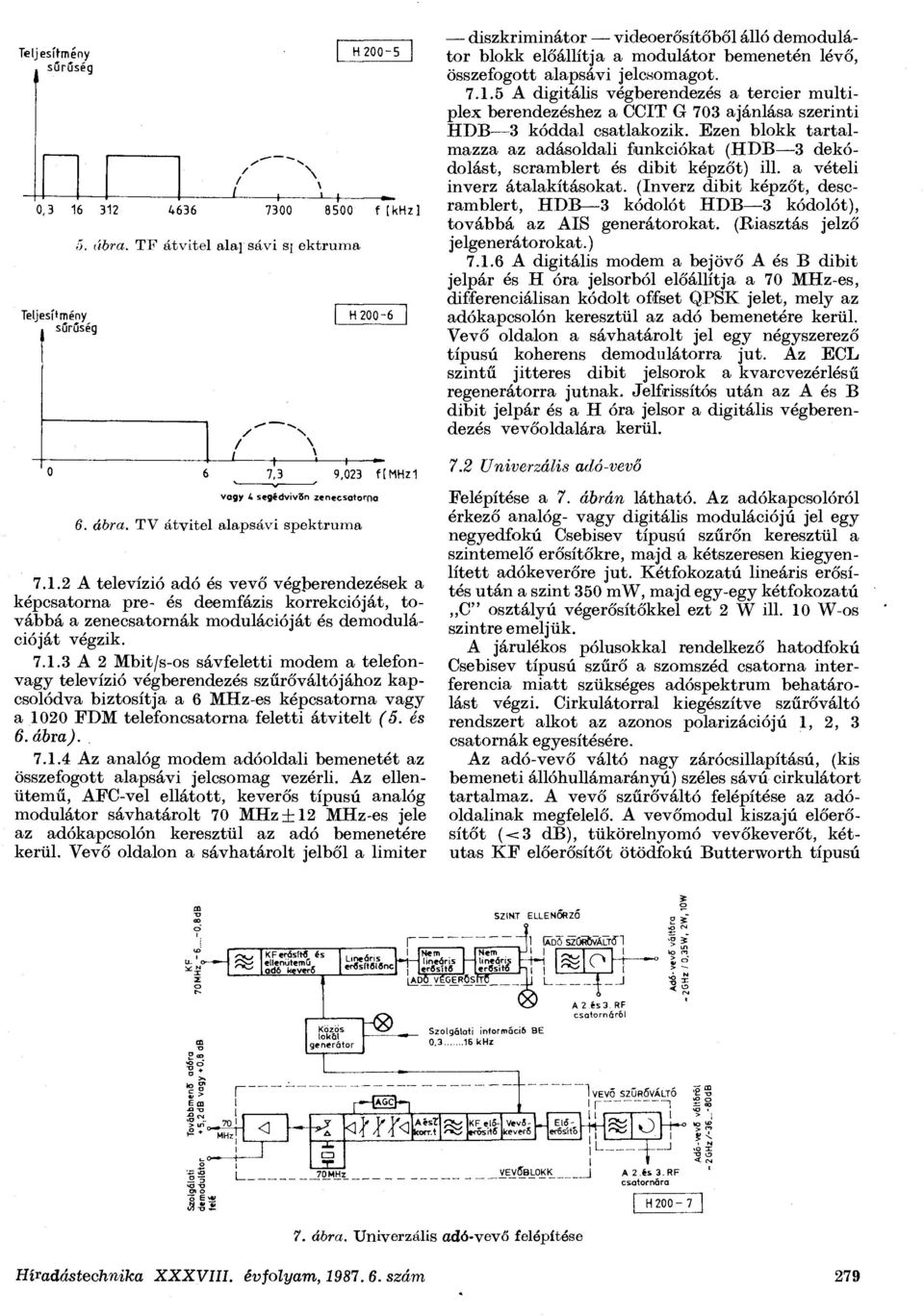 és 6. ábra). 7.1.4 Az analóg modem adóoldali bemenetét az összefogott alapsávi jelcsomag vezérli.