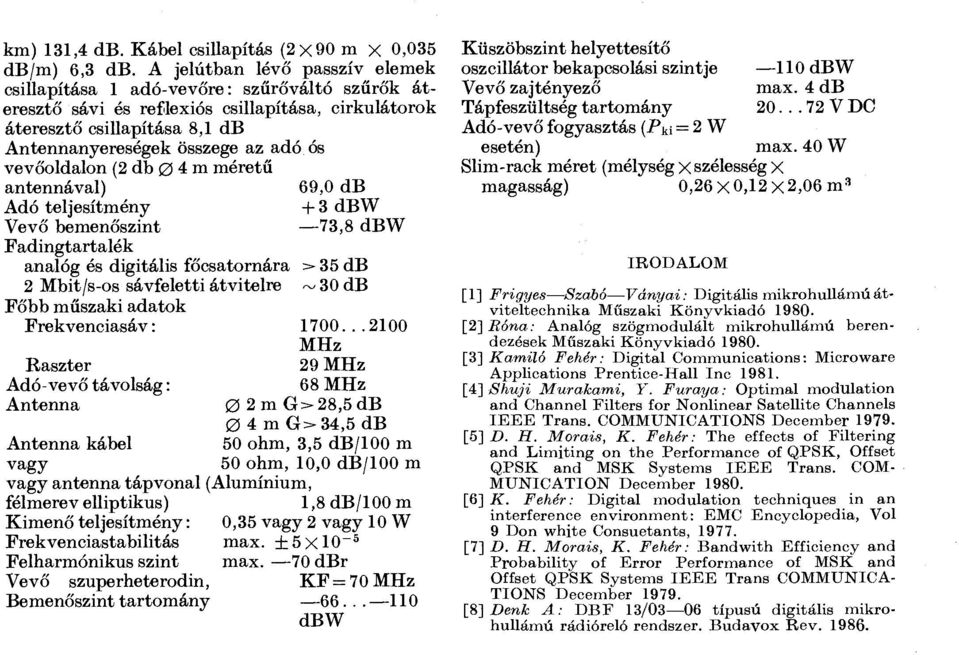 vevőoldalon (2 db 0 4 m méretű antennával) 69,0 db Adó teljesítmény + 3 dbw Vevő bemenőszint 73,8 dbw Fadingtartalék analóg és digitális főcsatornára > 35 db 2 Mbit/s-os sávfeletti átvitelre ~ 30 db