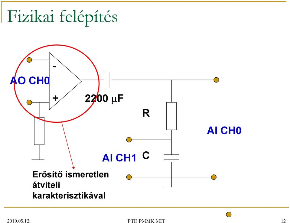 ismeretlen átviteli