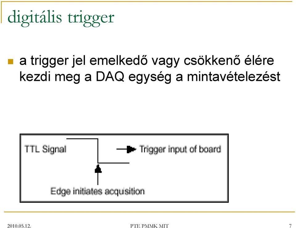 kezdi meg a DAQ egység a