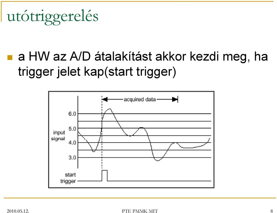 ha trigger jelet kap(start