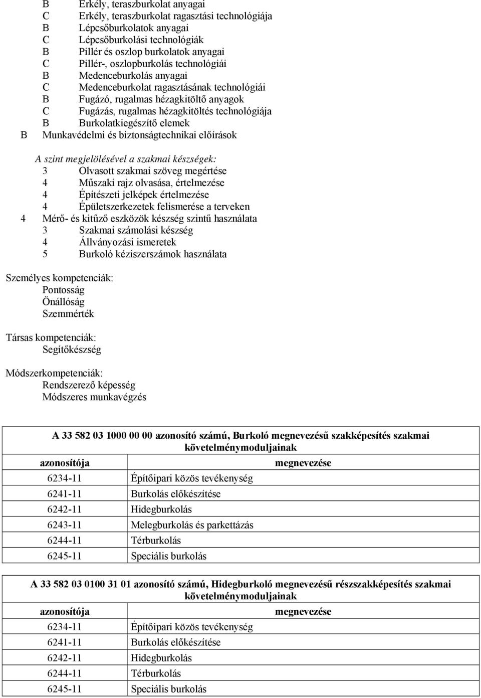 Burkolatkiegészítő elemek Munkavédelmi és biztonságtechnikai előírások A szint megjelölésével a szakmai készségek: 3 Olvasott szakmai szöveg megértése 4 Műszaki rajz olvasása, értelmezése 4