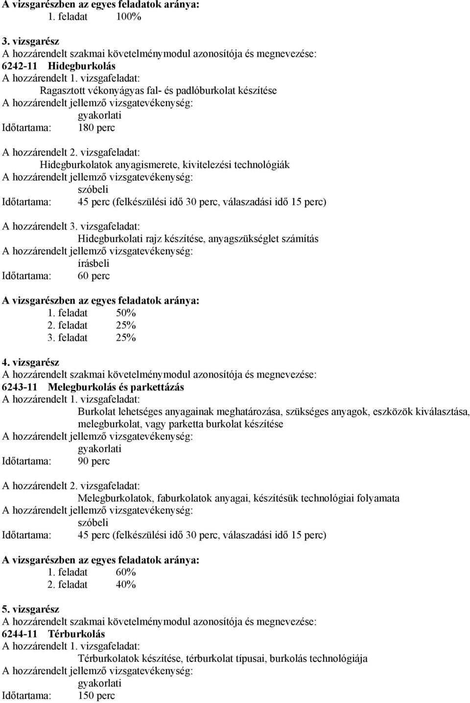 vizsgafeladat: Hidegburkolatok anyagismerete, kivitelezési technológiák szóbeli Időtartama: 45 perc (felkészülési idő 30 perc, válaszadási idő 15 perc) A hozzárendelt 3.