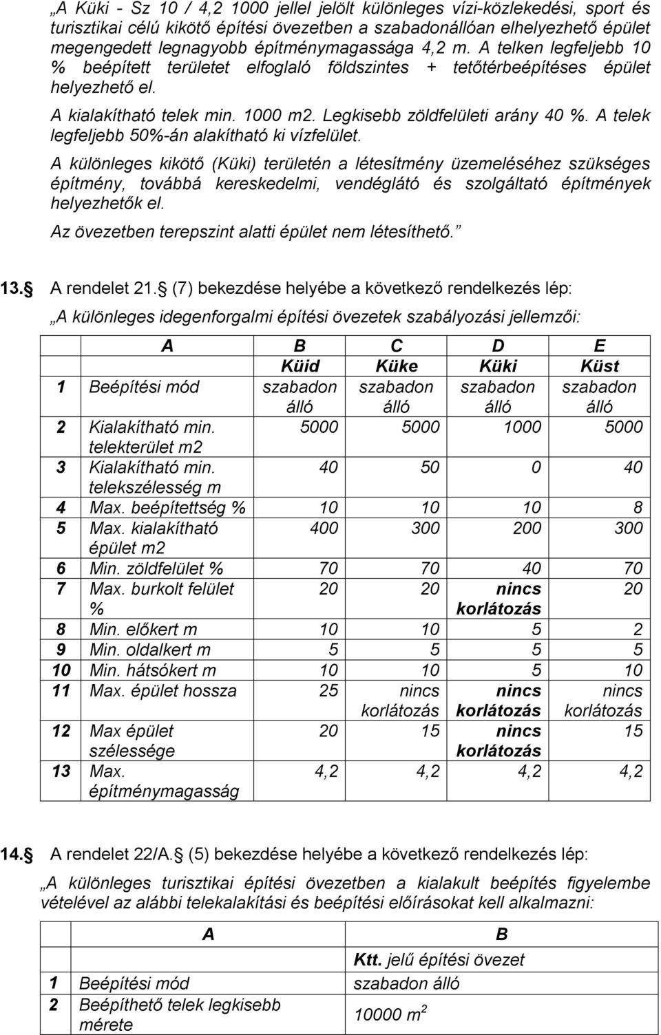 A telek legfeljebb 50%-án alakítható ki vízfelület.