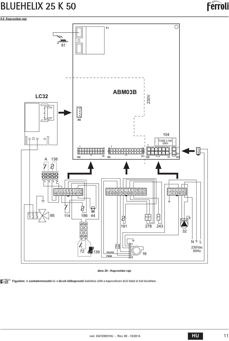 9 TCHO PWM +Vcc GND 8 6 N L Vac 5Hz ábra 9 - Kapcsolási rajz Figyelem: