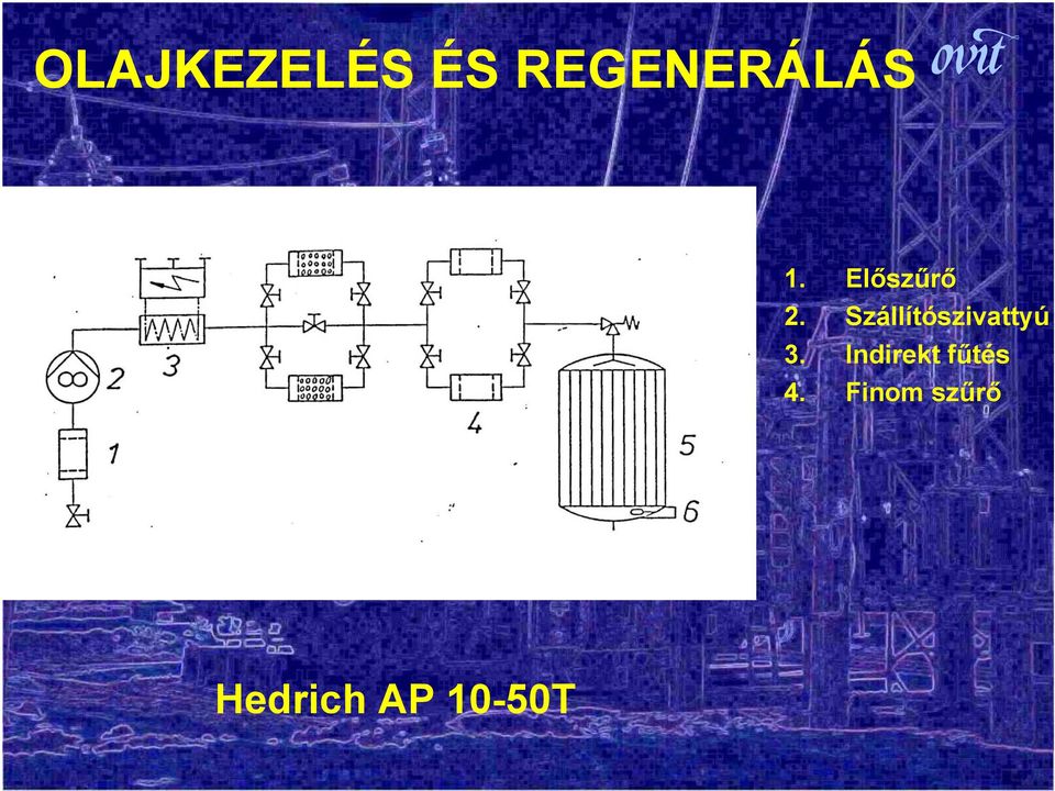 Szállítószivattyú 3.