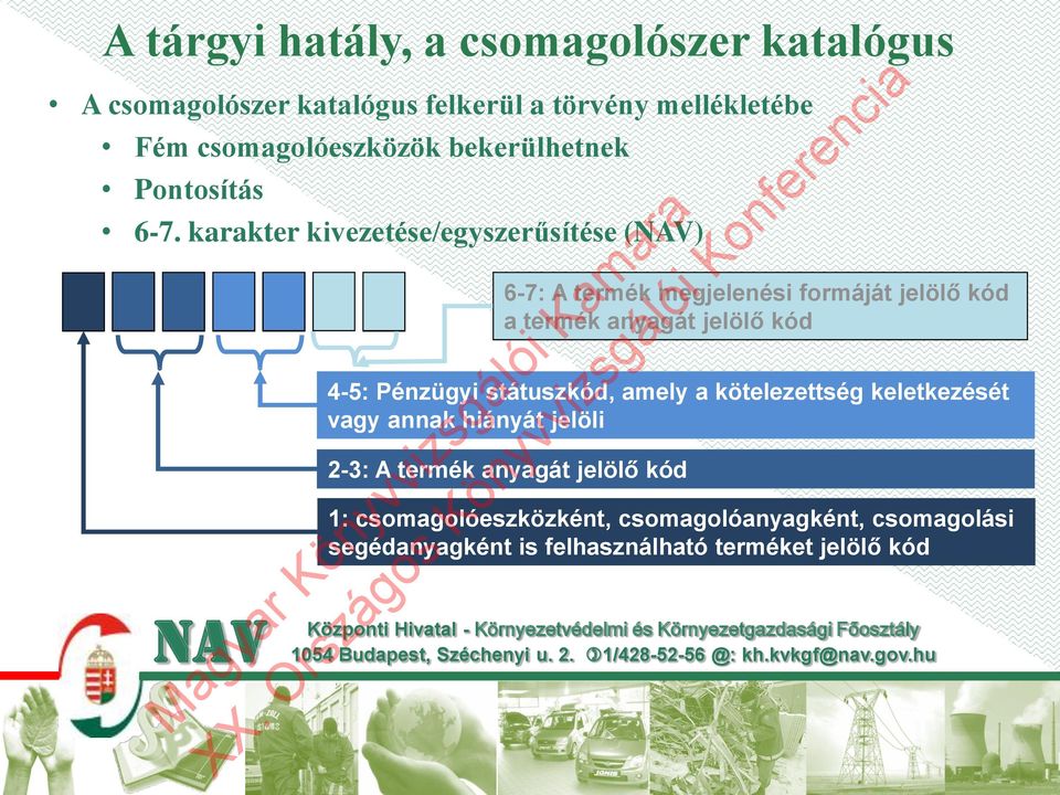 karakter kivezetése/egyszerűsítése () 6-7: A termék megjelenési formáját jelölő kód a termék anyagát jelölő kód 4-5: Pénzügyi státuszkód,