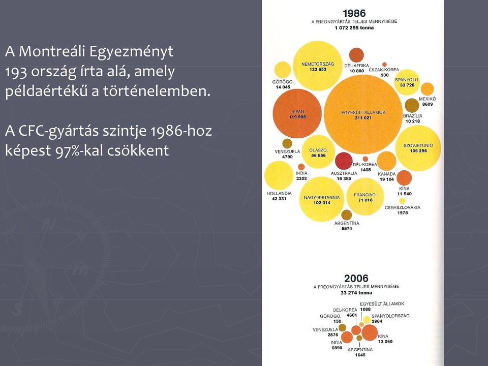 történelemben.