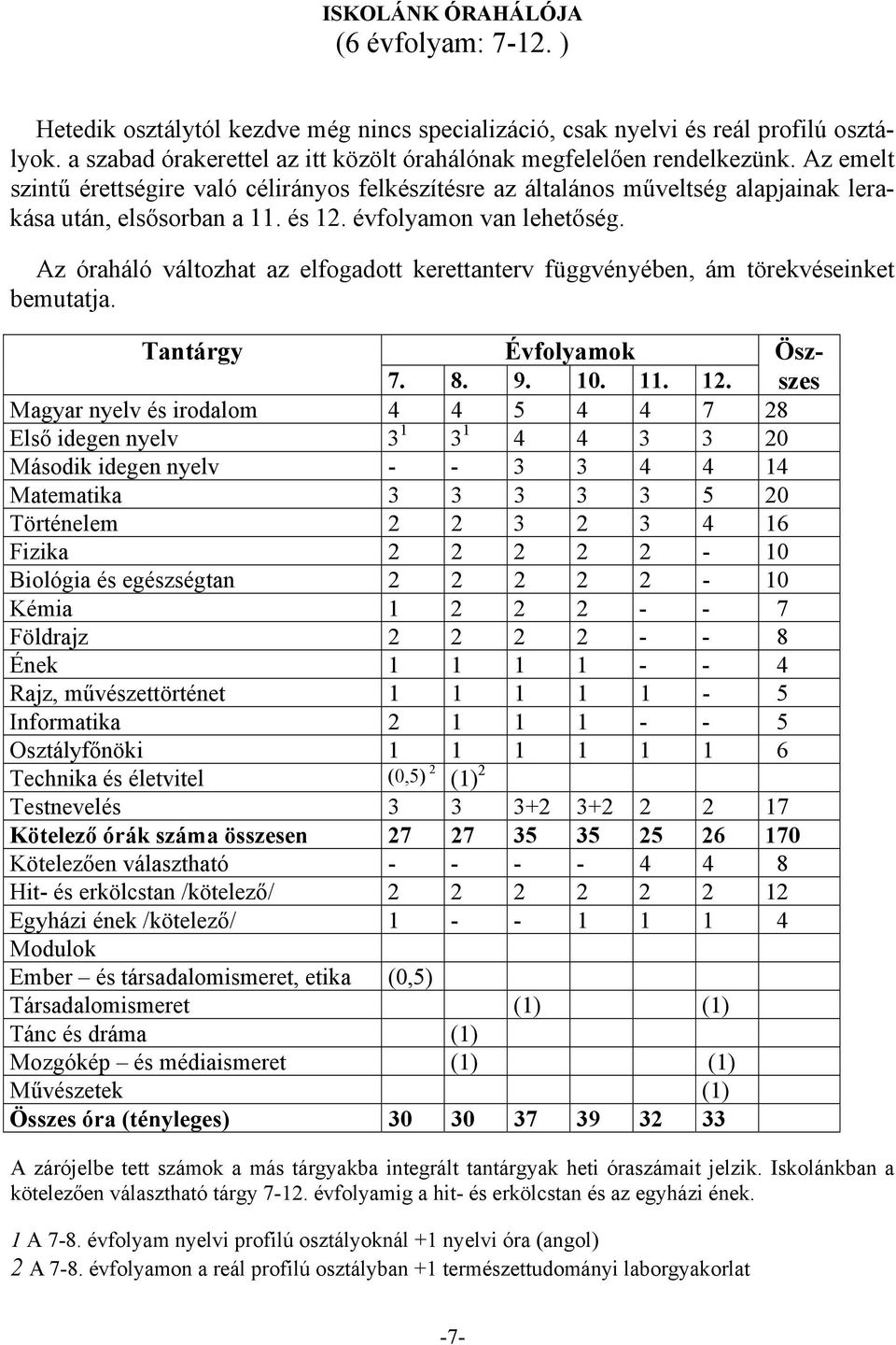 és 12.