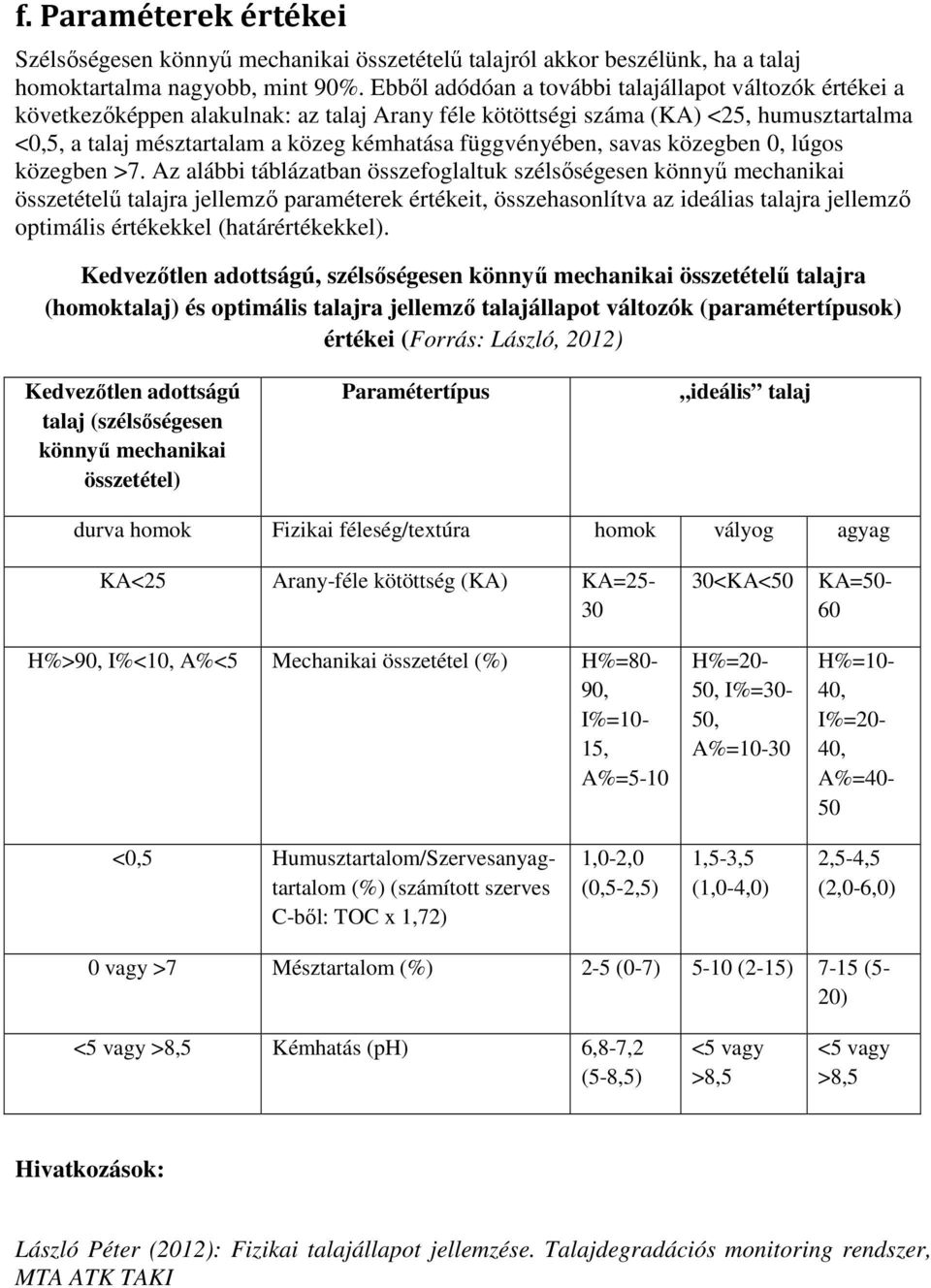 függvényében, savas közegben 0, lúgos közegben >7.