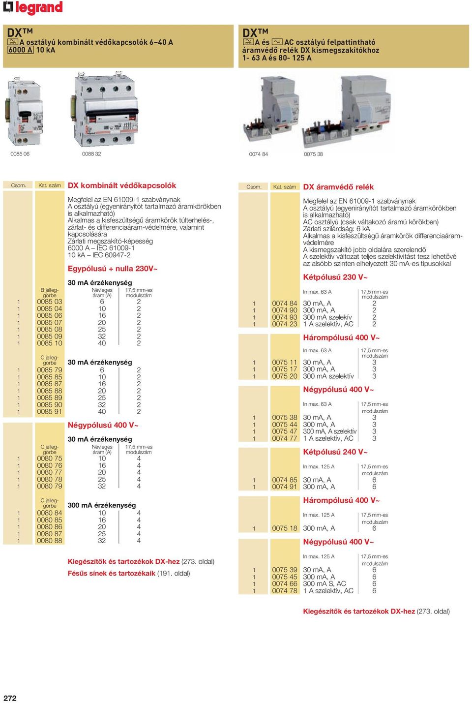 differenciaáram-védelmére, valamint kapcsolására Zárlati megszakító-képesség 6000 A IEC 61009-1 10 ka IEC 60947-2 Egypólusú + nulla 230V~ 30 ma érzékenység B jelleg- Névleges görbe áram (A) 1 0085 03