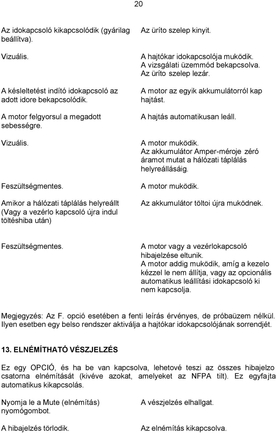 Az üríto szelep lezár. A motor az egyik akkumulátorról kap hajtást. A hajtás automatikusan leáll. A motor muködik. Az akkumulátor Amper-méroje zéró áramot mutat a hálózati táplálás helyreállásáig.