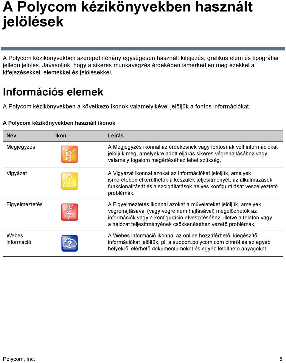 Információs elemek A Polycom kézikönyvekben a következő ikonok valamelyikével jelöljük a fontos információkat.