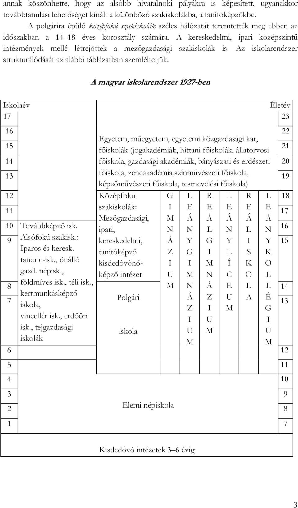 A kereskedelmi, ipari középszintű intézmények mellé létrejöttek a mezőgazdasági szakiskolák is. Az iskolarendszer strukturálódását az alábbi táblázatban szemléltetjük.