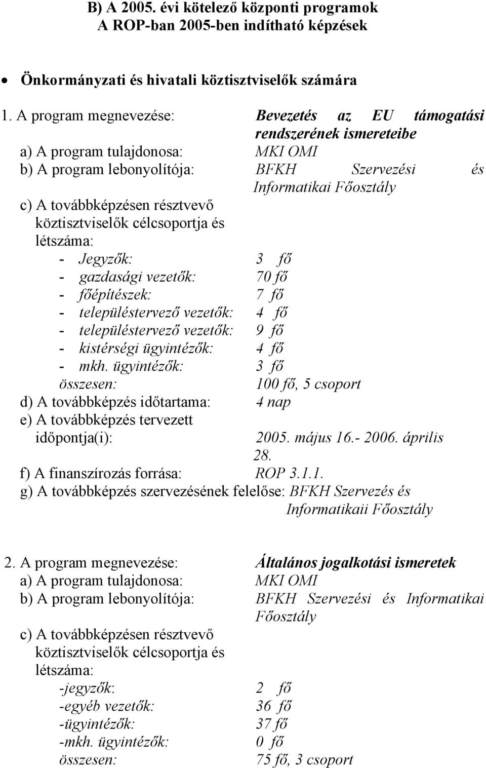 köztisztviselők célcsoportja és létszáma: - Jegyzők: 3 fő - gazdasági vezetők: 70 fő - főépítészek: 7 fő - településtervező vezetők: 4 fő - településtervező vezetők: 9 fő - kistérségi ügyintézők: 4