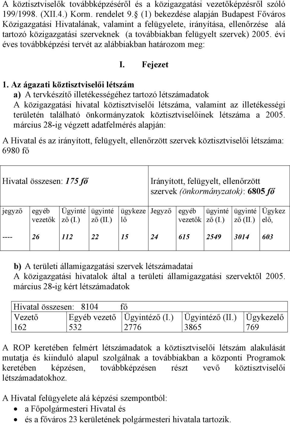 évi éves továbbképzési tervét az alábbiakban határozom meg: I. Fejezet 1.