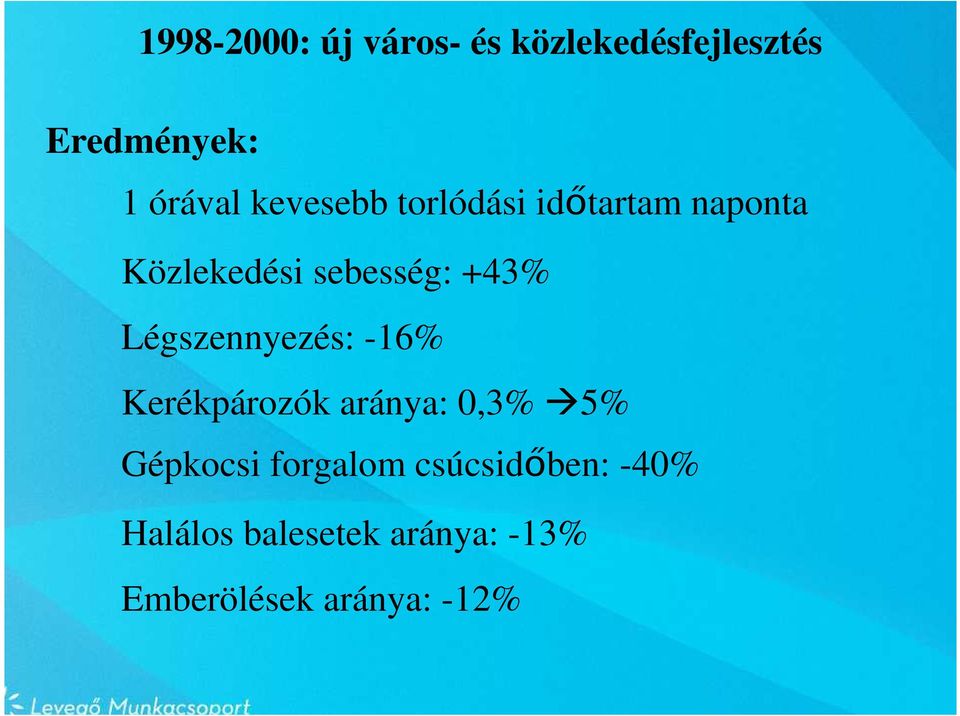 Légszennyezés: -16% Kerékpározók aránya: 0,3% 5% Gépkocsi forgalom