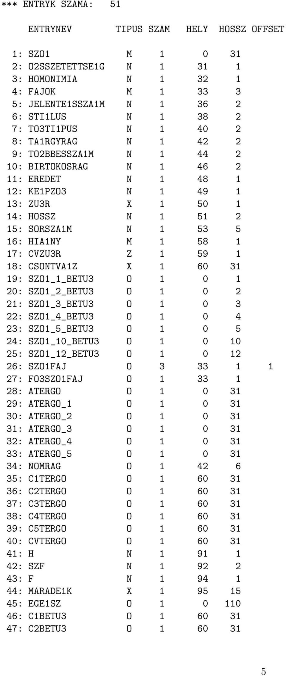 HIA1NY M 1 58 1 17: CVZU3R Z 1 59 1 18: CSONTVA1Z X 1 60 31 19: SZO1_1_BETU3 O 1 0 1 20: SZO1_2_BETU3 O 1 0 2 21: SZO1_3_BETU3 O 1 0 3 22: SZO1_4_BETU3 O 1 0 4 23: SZO1_5_BETU3 O 1 0 5 24: