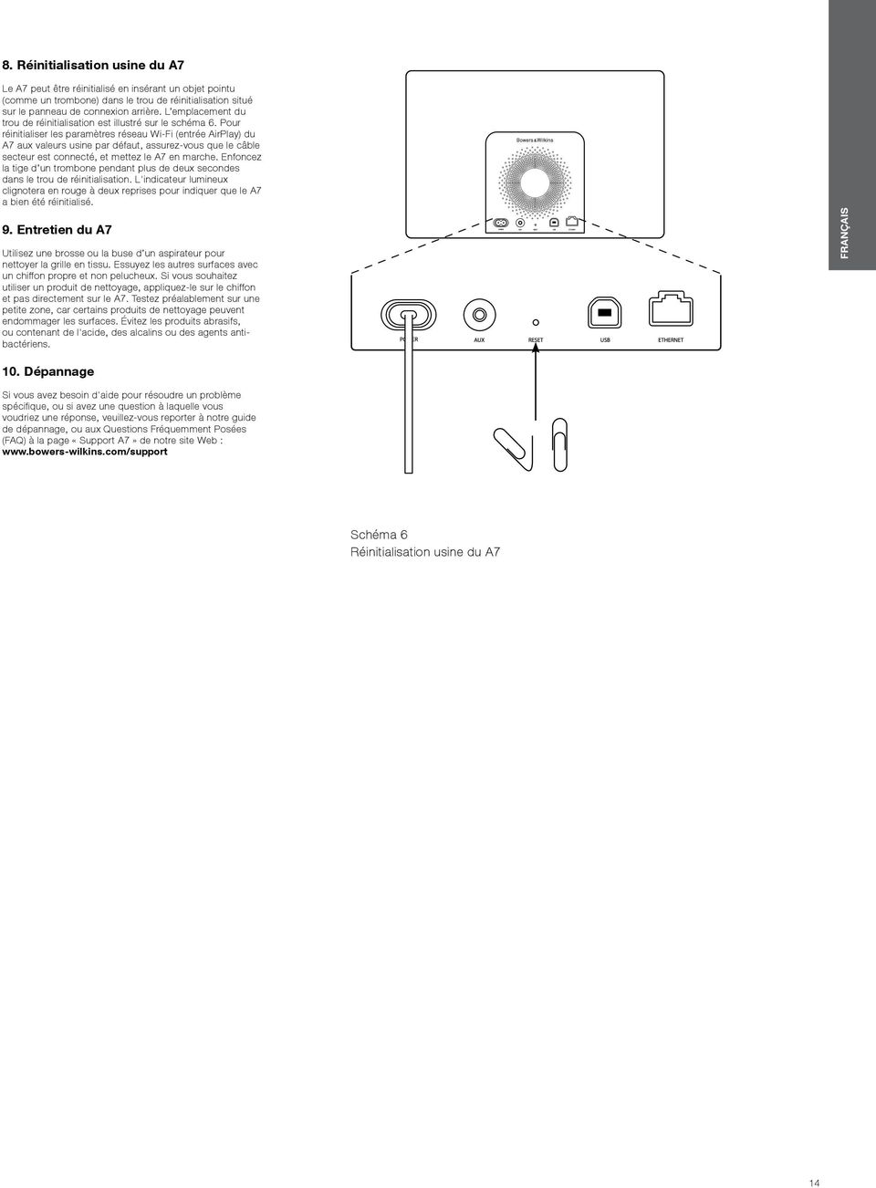 Pour réinitialiser les paramètres réseau Wi-Fi (entrée AirPlay) du A7 aux valeurs usine par défaut, assurez-vous que le câble secteur est connecté, et mettez le A7 en marche.