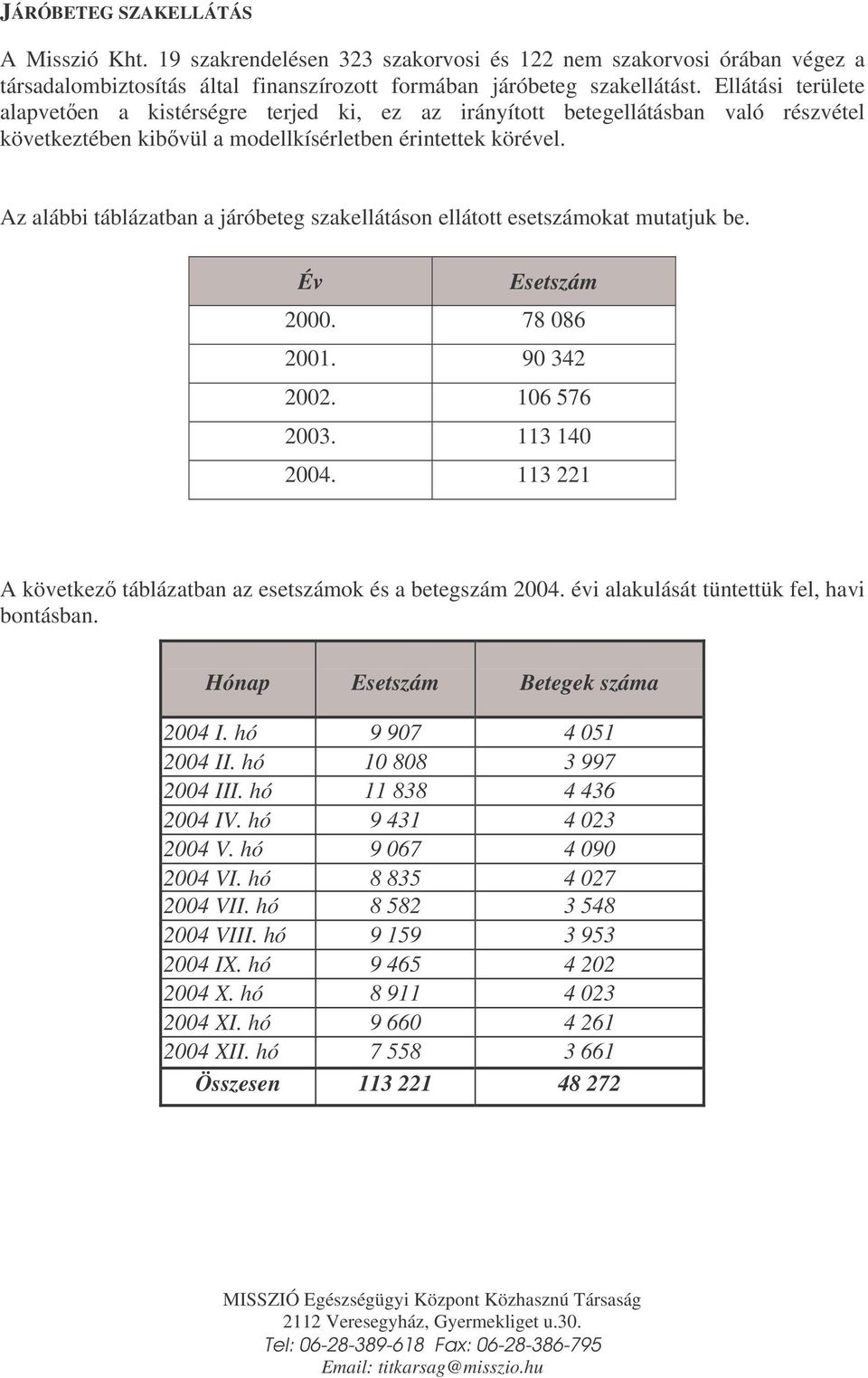 Az alábbi táblázatban a járóbeteg szakellátáson ellátott esetszámokat mutatjuk be. Év Esetszám 2000. 78 086 2001. 90 342 2002. 106 576 2003. 113 140 2004.