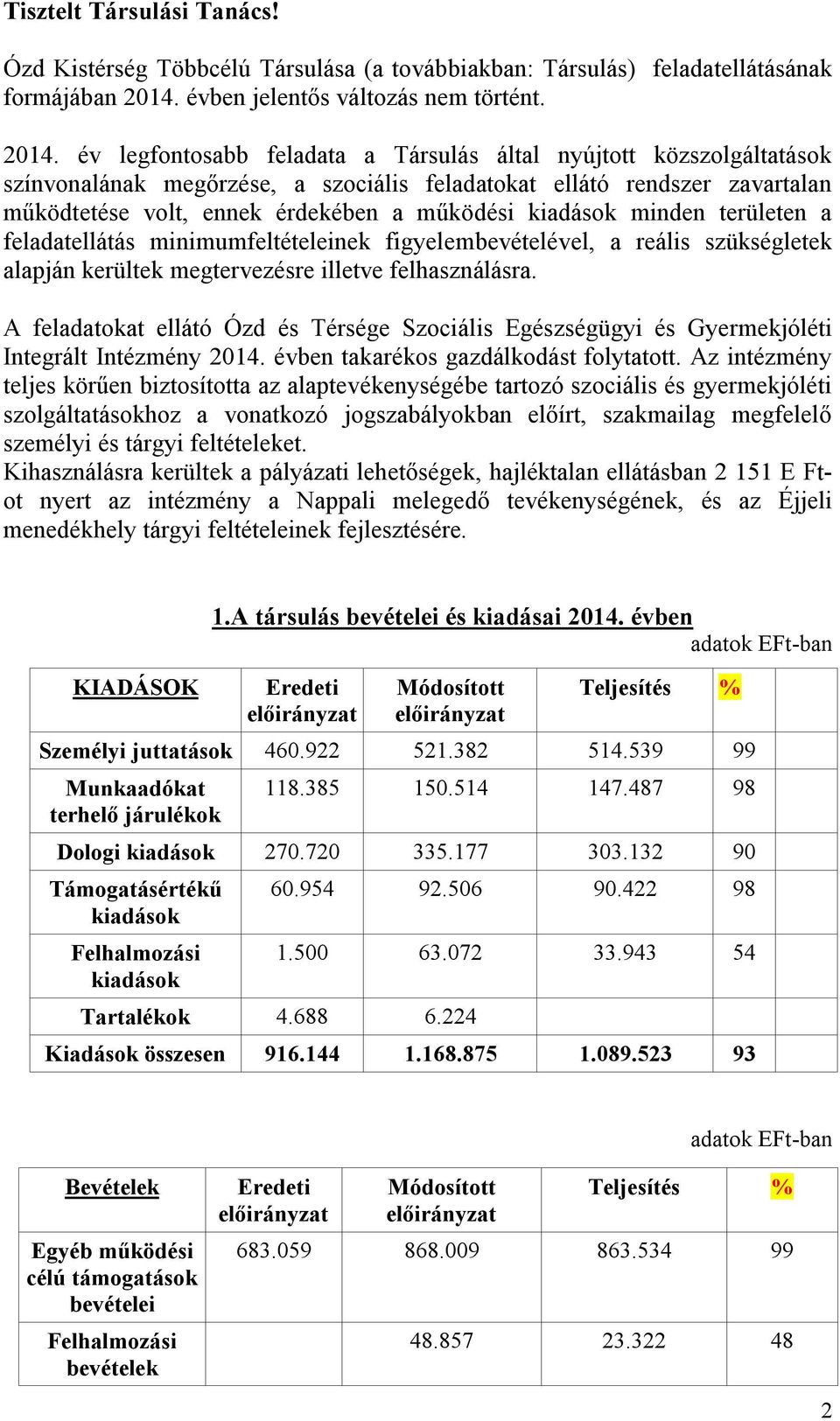 év legfontosabb feladata a Társulás által nyújtott közszolgáltatások színvonalának megőrzése, a szociális feladatokat ellátó rendszer zavartalan működtetése volt, ennek érdekében a működési minden