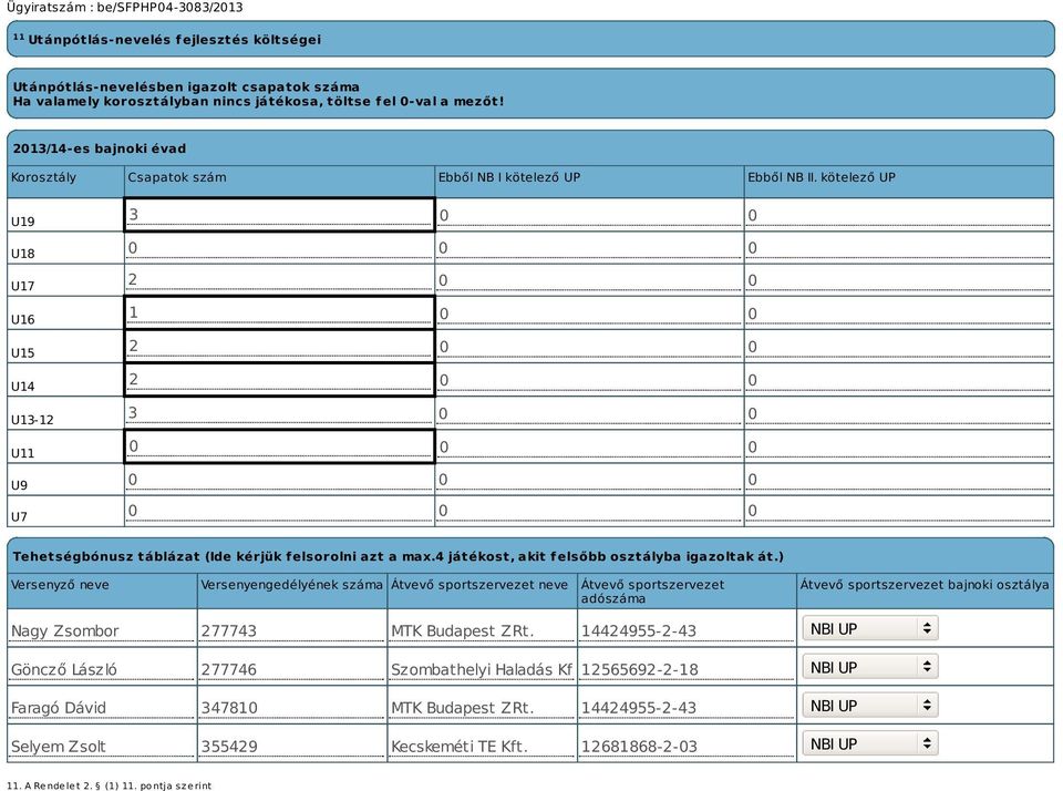 kötelező UP U19 U18 U17 U16 U15 U14 U13-12 U11 U9 U7 3 0 0 0 0 0 2 0 0 1 0 0 2 0 0 2 0 0 3 0 0 0 0 0 0 0 0 0 0 0 Tehetségbónusz táblázat (Ide kérjük felsorolni azt a max.