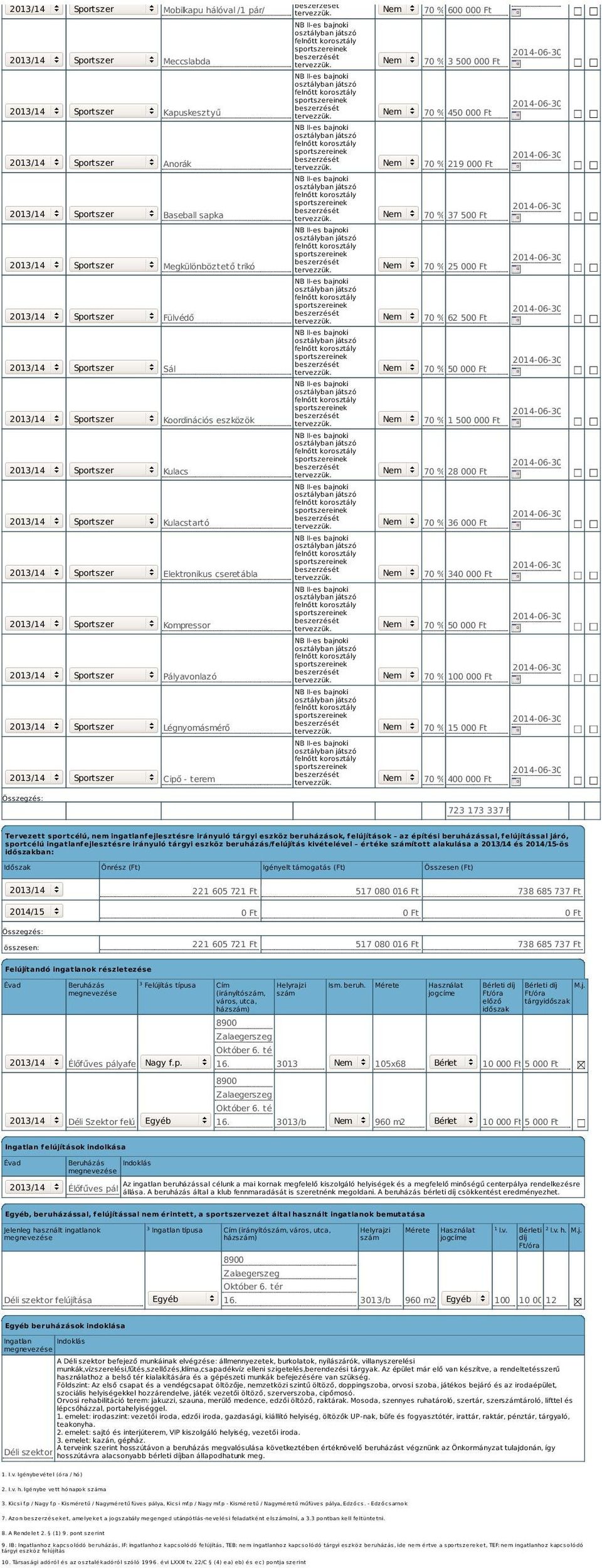 Pályavonlazó 70 % 100 000 Ft Légnyomásmérő 70 % 15 000 Ft Cipő - terem 70 % 400 000 Ft 723 173 337 Ft Tervezett sportcélú, nem ingatlanf ejlesztésre irányuló tárgyi eszköz beruházások, f elújítások