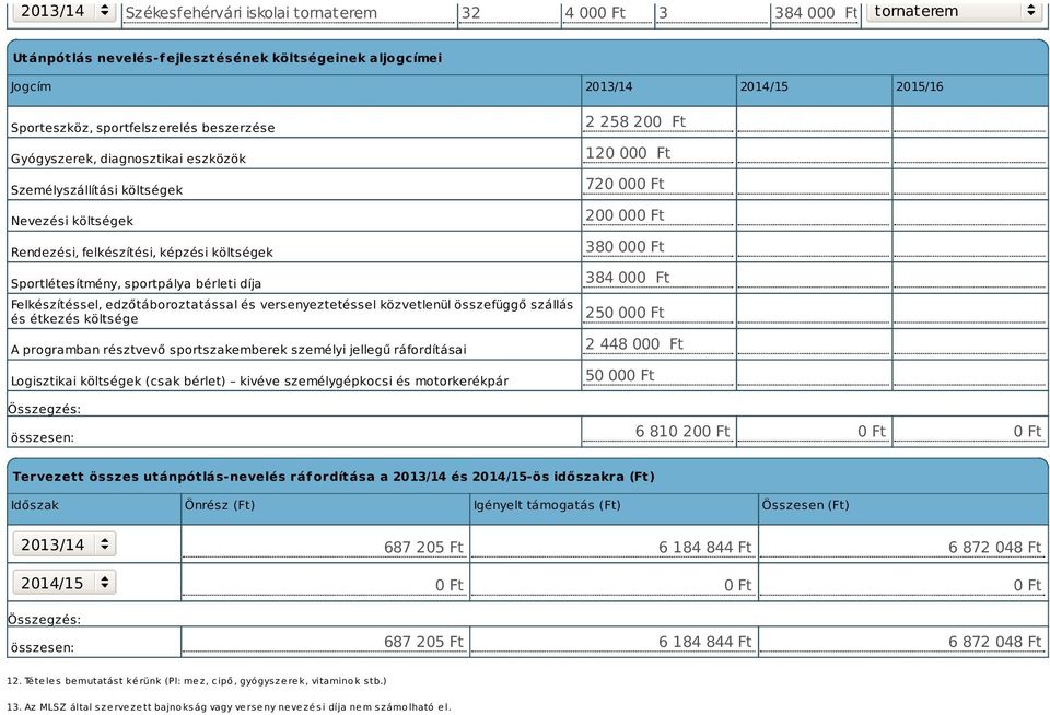 edzőtáboroztatással és versenyeztetéssel közvetlenül összefüggő szállás és étkezés költsége A programban résztvevő sportszakemberek személyi jellegű ráfordításai Logisztikai költségek (csak bérlet)