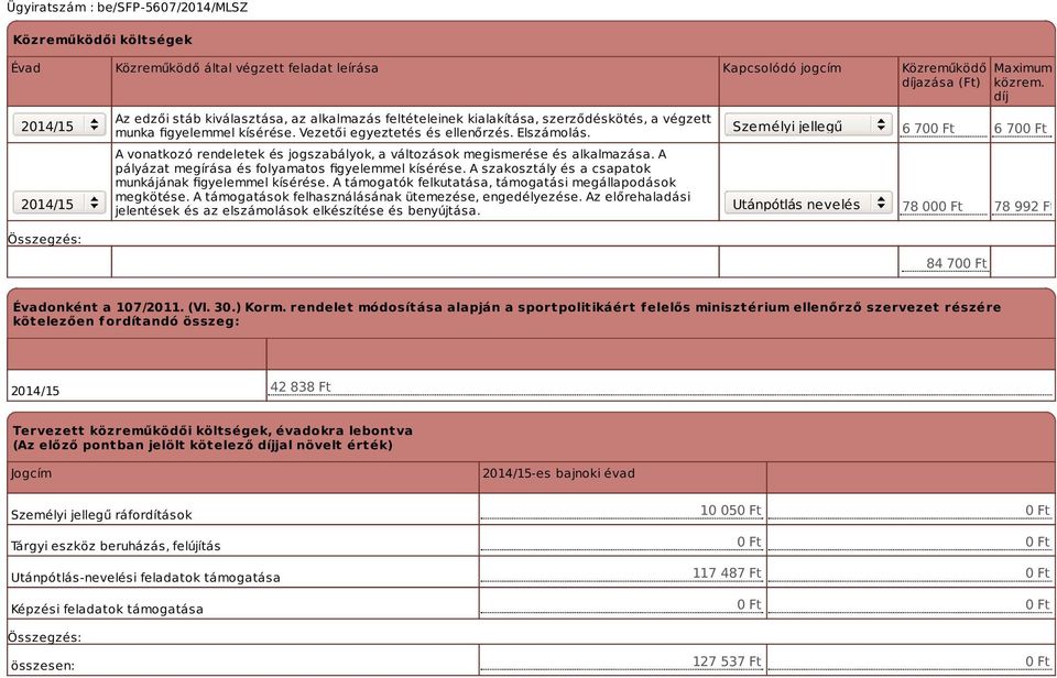 A pályázat megírása és folyamatos figyelemmel kísérése. A szakosztály és a csapatok munkájának figyelemmel kísérése. A támogatók felkutatása, támogatási megállapodások megkötése.