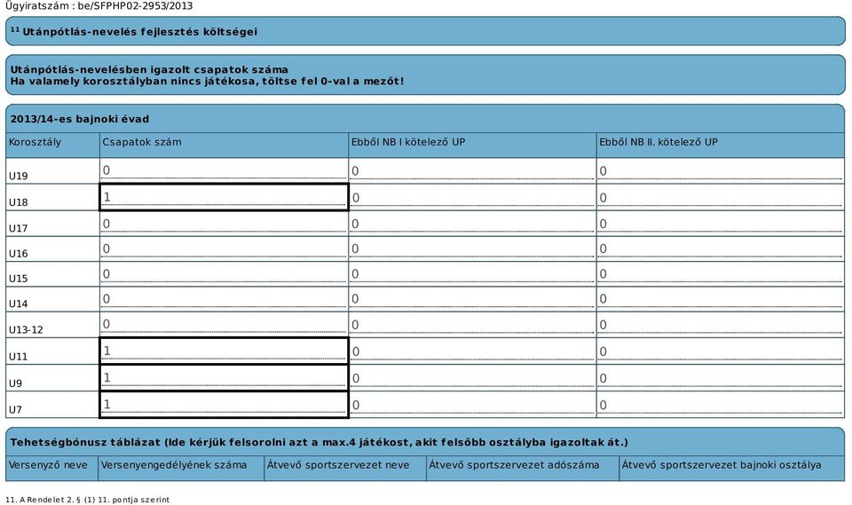 kötelező UP U19 U18 U17 U16 U15 U14 U13-12 U11 U9 U7 0 0 0 1 0 0 0 0 0 0 0 0 0 0 0 0 0 0 0 0 0 1 0 0 1 0 0 1 0 0 Tehetségbónusz táblázat (Ide kérjük felsorolni