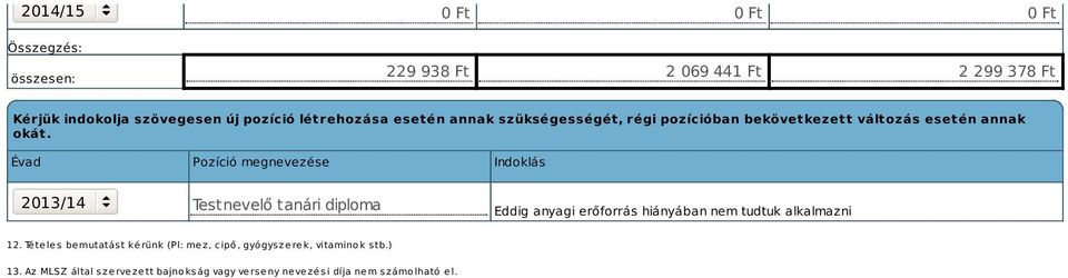 Évad Pozíció megnevezése Indoklás 2013/14 Testnevelő tanári diploma Eddig anyagi erőforrás hiányában nem tudtuk