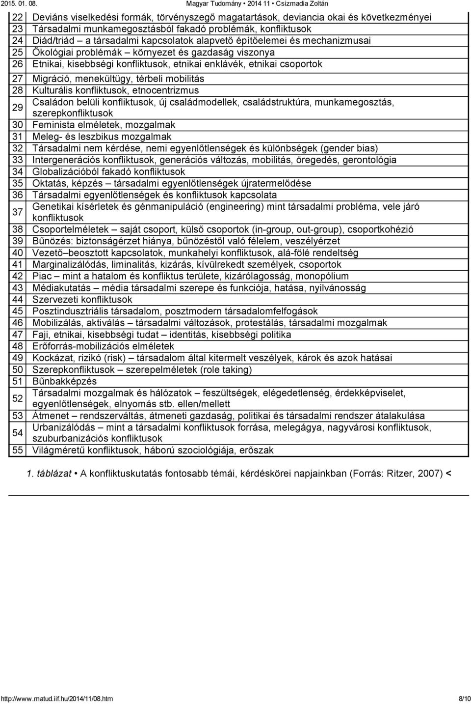 mobilitás 28 Kulturális konfliktusok, etnocentrizmus 29 Családon belüli konfliktusok, új családmodellek, családstruktúra, munkamegosztás, szerepkonfliktusok 30 Feminista elméletek, mozgalmak 31 Meleg