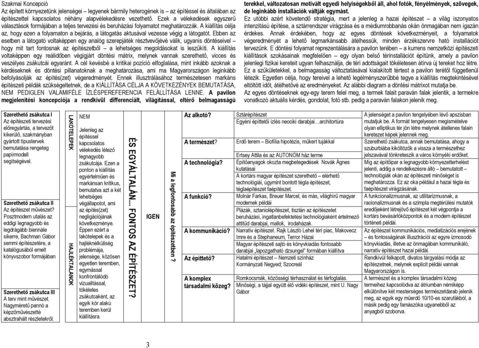 A kiállítás célja az, hogy ezen a folyamaton a bejárás, a látogatás aktusával vezesse végig a látogatót.