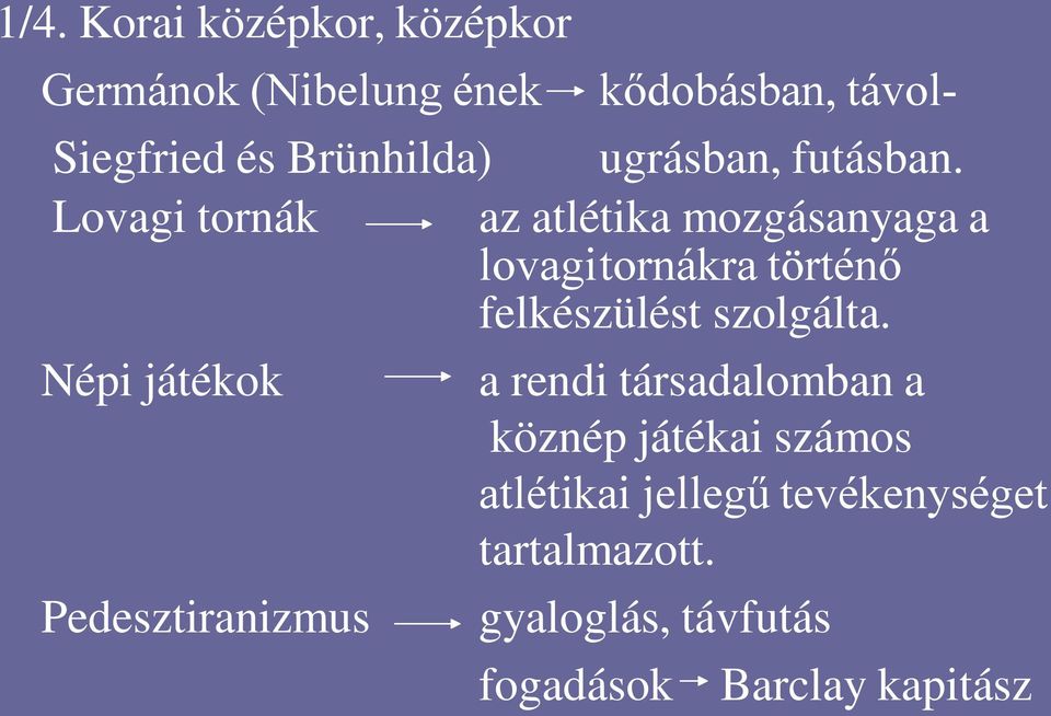 Lovagi tornák az atlétika mozgásanyaga a lovagitornákra történő felkészülést szolgálta.