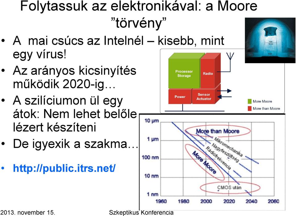 Az arányos kicsinyítés működik 2020-ig A szilíciumon ül egy