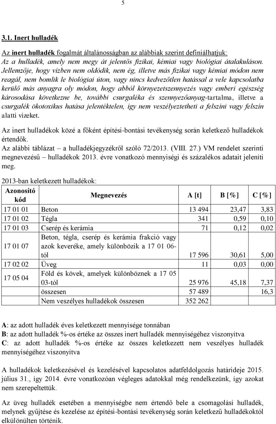 módon, hogy abból környezetszennyezés vagy emberi egészség károsodása következne be, további csurgaléka és szennyezőanyag-tartalma, illetve a csurgalék ökotoxikus hatása jelentéktelen, így nem