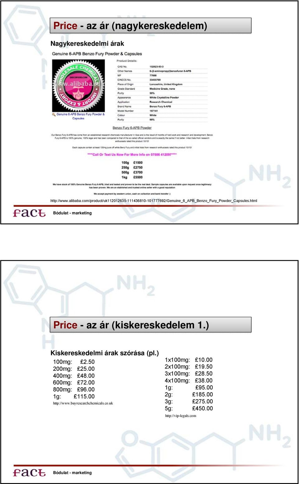 html Price - az ár (kiskereskedelem 1.) Kiskereskedelmi árak szórása (pl.) 100mg: 2.50 200mg: 25.00 400mg: 48.